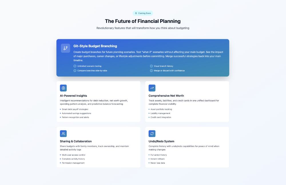 Budgit product roadmap